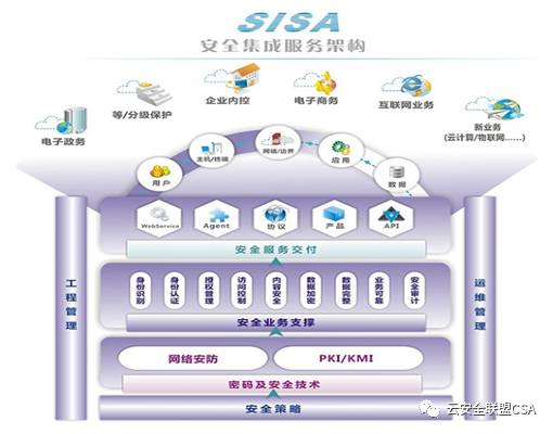 吉大正元正式加入CSA聯(lián)盟，共筑數(shù)字安全新防線